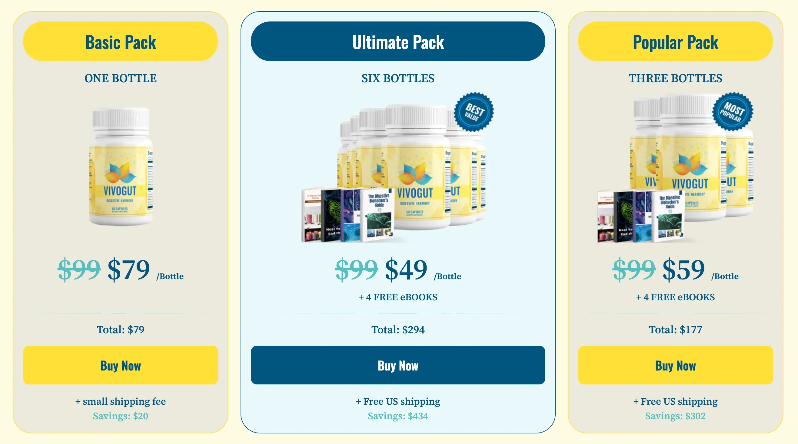 VivoGut bottle pricing